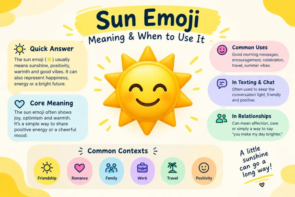 Emoji Sun Meaning