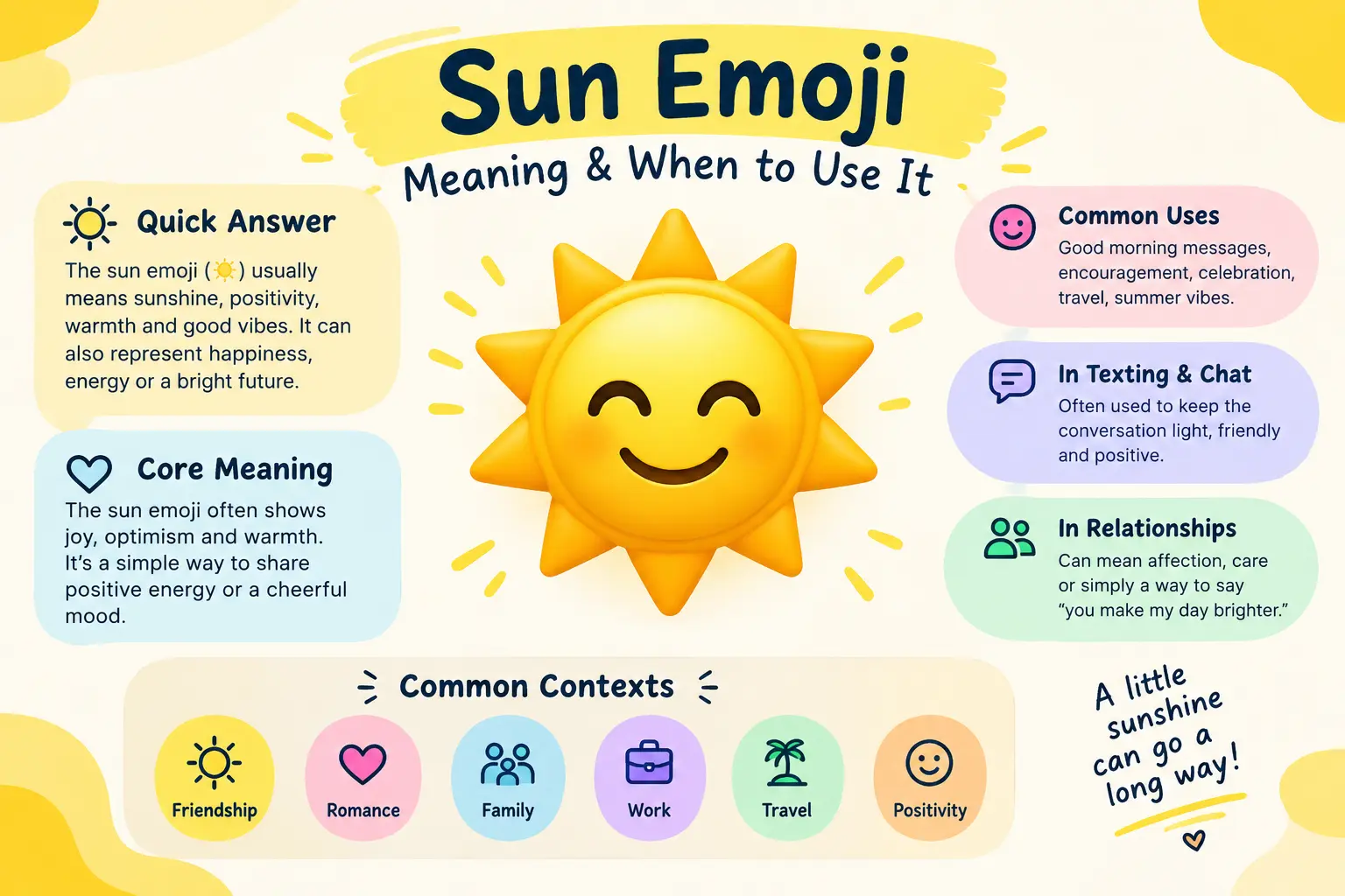 Emoji Sun Meaning